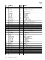 Preview for 35 page of Siemens SIPROTEC 4 7SD80 Manual