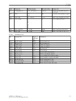 Preview for 47 page of Siemens SIPROTEC 4 7SD80 Manual