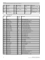 Preview for 64 page of Siemens SIPROTEC 4 7SD80 Manual