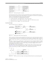 Preview for 67 page of Siemens SIPROTEC 4 7SD80 Manual