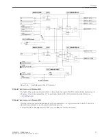 Preview for 73 page of Siemens SIPROTEC 4 7SD80 Manual