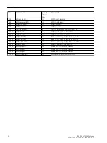 Preview for 90 page of Siemens SIPROTEC 4 7SD80 Manual