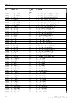 Preview for 120 page of Siemens SIPROTEC 4 7SD80 Manual