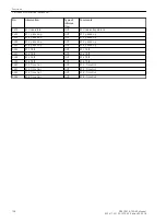 Preview for 128 page of Siemens SIPROTEC 4 7SD80 Manual