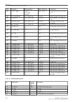 Preview for 140 page of Siemens SIPROTEC 4 7SD80 Manual