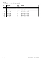 Preview for 148 page of Siemens SIPROTEC 4 7SD80 Manual