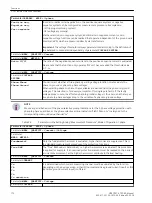 Preview for 172 page of Siemens SIPROTEC 4 7SD80 Manual