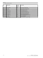 Preview for 176 page of Siemens SIPROTEC 4 7SD80 Manual