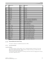 Preview for 189 page of Siemens SIPROTEC 4 7SD80 Manual