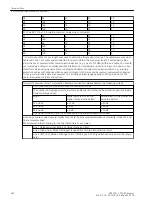 Preview for 260 page of Siemens SIPROTEC 4 7SD80 Manual