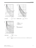 Preview for 273 page of Siemens SIPROTEC 4 7SD80 Manual