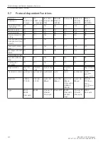 Preview for 332 page of Siemens SIPROTEC 4 7SD80 Manual