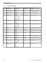 Preview for 334 page of Siemens SIPROTEC 4 7SD80 Manual