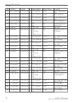 Preview for 348 page of Siemens SIPROTEC 4 7SD80 Manual