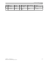 Preview for 351 page of Siemens SIPROTEC 4 7SD80 Manual