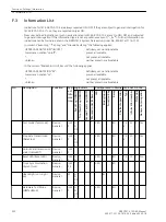 Preview for 352 page of Siemens SIPROTEC 4 7SD80 Manual