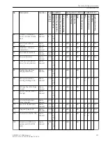 Preview for 357 page of Siemens SIPROTEC 4 7SD80 Manual