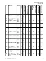 Preview for 359 page of Siemens SIPROTEC 4 7SD80 Manual