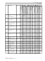 Preview for 367 page of Siemens SIPROTEC 4 7SD80 Manual