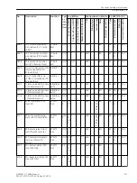 Preview for 371 page of Siemens SIPROTEC 4 7SD80 Manual