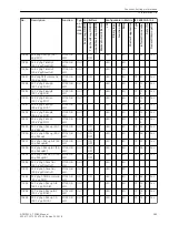 Preview for 385 page of Siemens SIPROTEC 4 7SD80 Manual