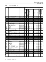 Preview for 393 page of Siemens SIPROTEC 4 7SD80 Manual