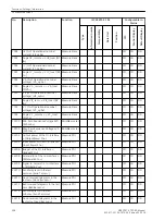 Preview for 398 page of Siemens SIPROTEC 4 7SD80 Manual