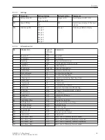 Preview for 29 page of Siemens SIPROTEC 4 7UT6 Series Manual