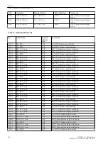 Preview for 216 page of Siemens SIPROTEC 4 7UT6 Series Manual