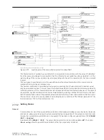 Preview for 219 page of Siemens SIPROTEC 4 7UT6 Series Manual