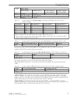 Preview for 323 page of Siemens SIPROTEC 4 7UT6 Series Manual