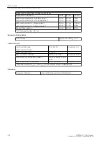 Preview for 418 page of Siemens SIPROTEC 4 7UT6 Series Manual