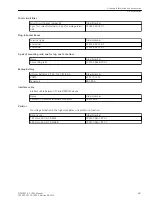 Preview for 481 page of Siemens SIPROTEC 4 7UT6 Series Manual