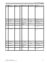 Preview for 551 page of Siemens SIPROTEC 4 7UT6 Series Manual