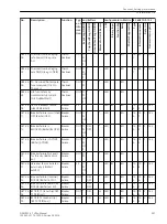 Preview for 597 page of Siemens SIPROTEC 4 7UT6 Series Manual