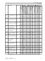 Preview for 607 page of Siemens SIPROTEC 4 7UT6 Series Manual