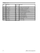 Preview for 80 page of Siemens SIPROTEC 4 7VE61 Manual