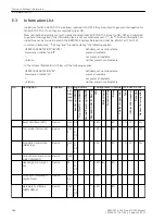 Preview for 284 page of Siemens SIPROTEC 4 7VE61 Manual