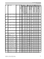 Preview for 295 page of Siemens SIPROTEC 4 7VE61 Manual