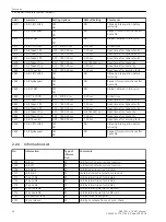 Preview for 66 page of Siemens SIPROTEC 4 7VK61 Manual