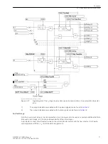 Preview for 71 page of Siemens SIPROTEC 4 7VK61 Manual