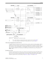 Preview for 73 page of Siemens SIPROTEC 4 7VK61 Manual