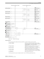 Preview for 87 page of Siemens SIPROTEC 4 7VK61 Manual