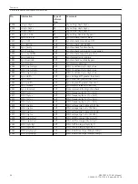 Preview for 96 page of Siemens SIPROTEC 4 7VK61 Manual