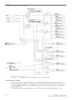 Preview for 98 page of Siemens SIPROTEC 4 7VK61 Manual