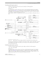 Preview for 99 page of Siemens SIPROTEC 4 7VK61 Manual