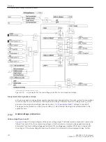 Preview for 102 page of Siemens SIPROTEC 4 7VK61 Manual