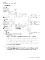 Preview for 106 page of Siemens SIPROTEC 4 7VK61 Manual