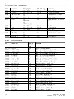 Preview for 112 page of Siemens SIPROTEC 4 7VK61 Manual