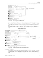 Preview for 119 page of Siemens SIPROTEC 4 7VK61 Manual